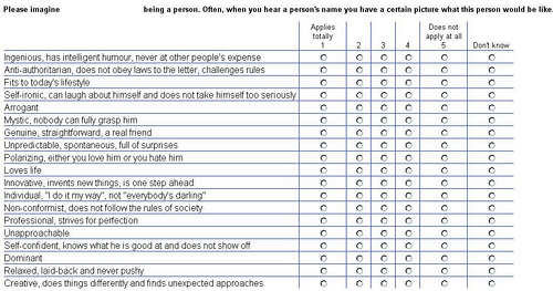 Top Customer Satisfaction Survey Questions & Template