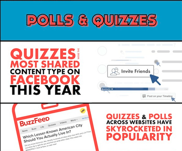 quizzes on Facebook 