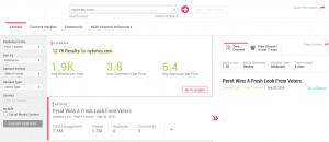 searching for content marketing